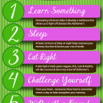Memory Improvement Tips: Boost Recall with Research-Based Strategies