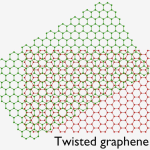 Twisted Graphene: A Breakthrough in Superconductivity