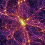 Dark Energy: New Findings from the DESI Collaboration